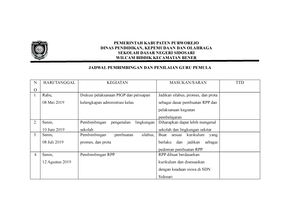 1. Modul Ajar B.Inggris Kelas 2 - BAB 1 (Websiteedukasi - MODUL AJAR ...