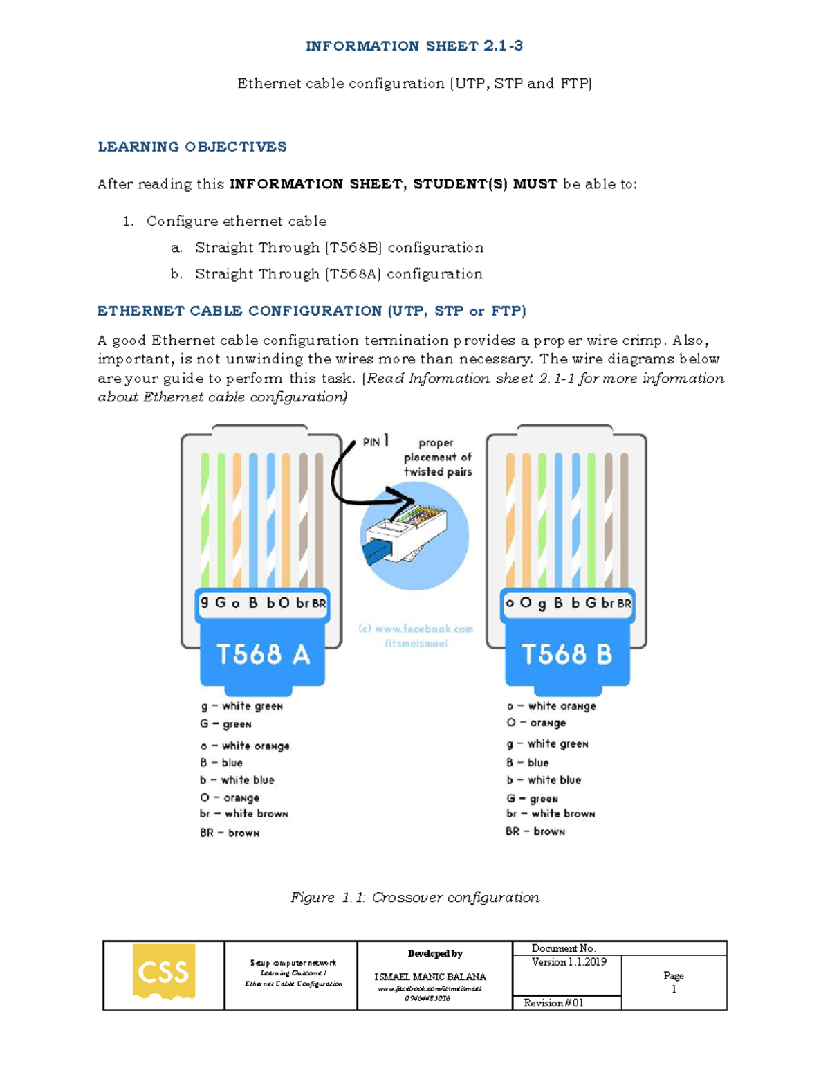 Ethernet Cable Configuration 1 - Setup computer network Learning ...