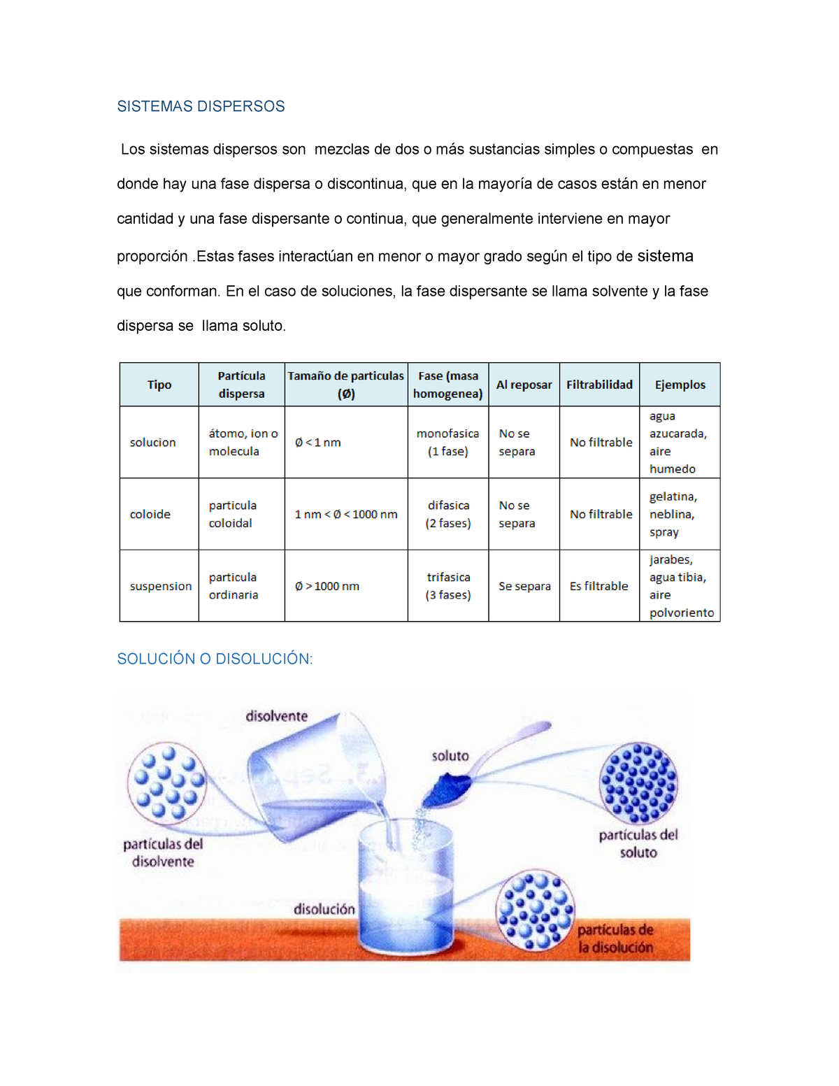 Collection of Quimica Sistemas Dispersos Sistemas