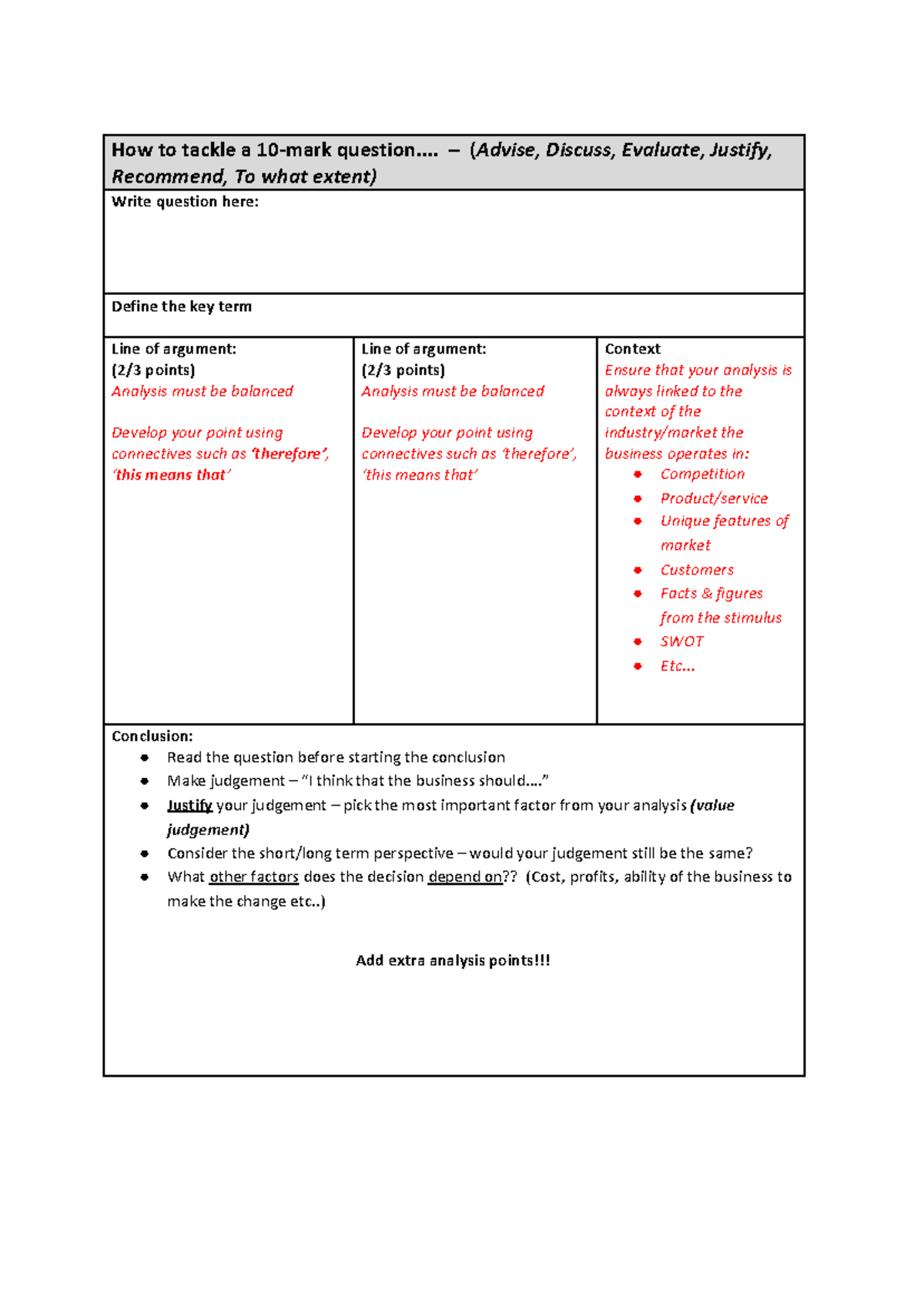 10-mark-question-structure-how-to-tackle-a-10-mark-question