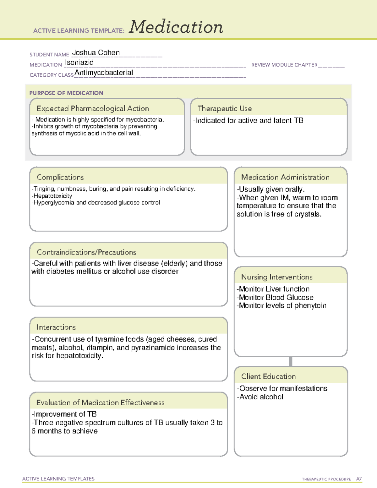 Isoniazid drug template - ACTIVE LEARNING TEMPLATES THERAPEUTIC ...