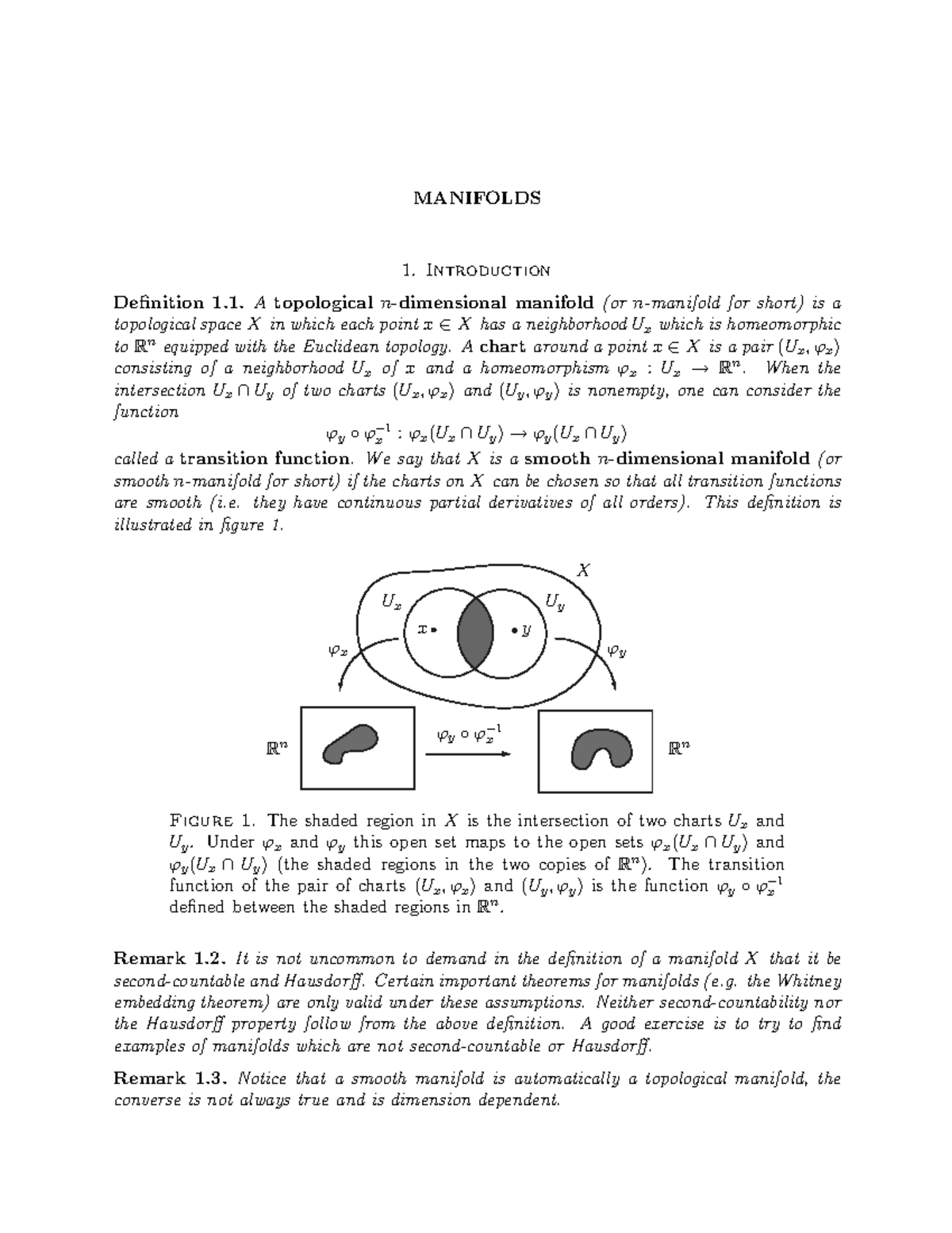 07 - Manifolds - Manifold - MANIFOLDS 1. Introduction Definition 1. A ...