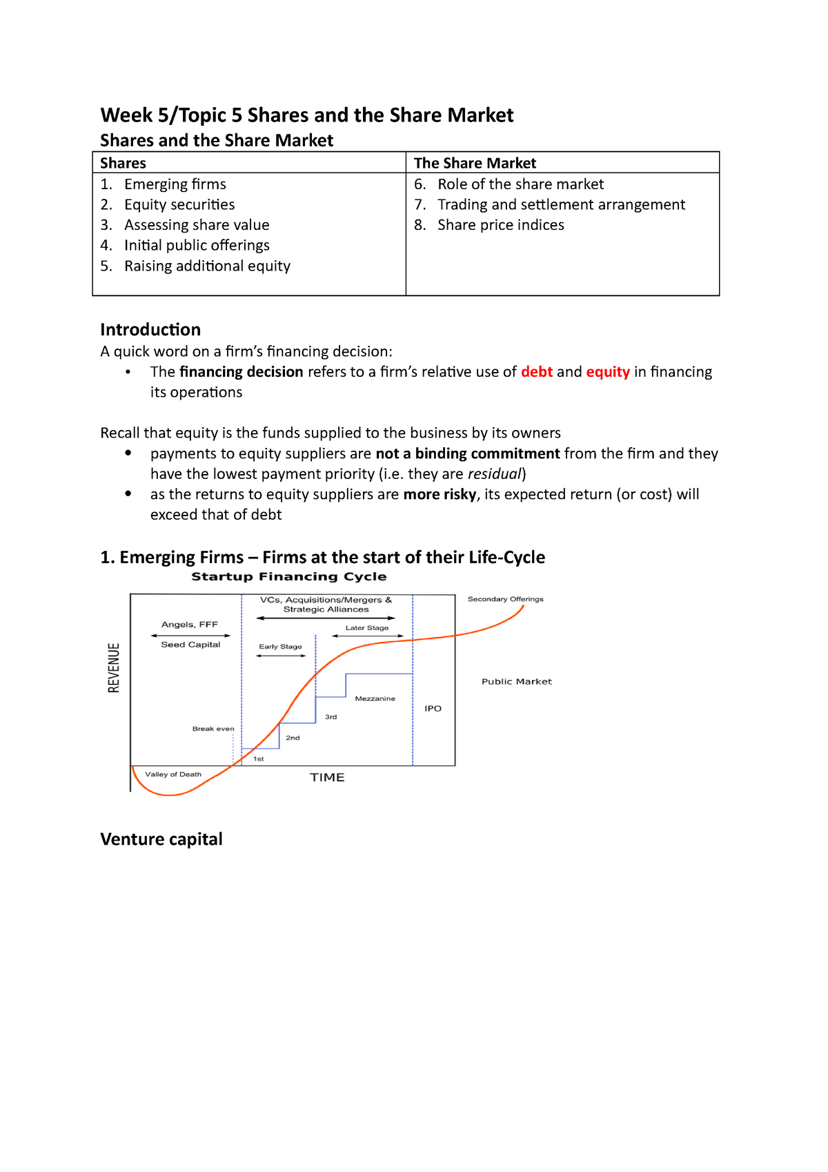 TFS Final Exam Notes From Lectures - Week 5/Topic 5 Shares and the Sns-Brigh10