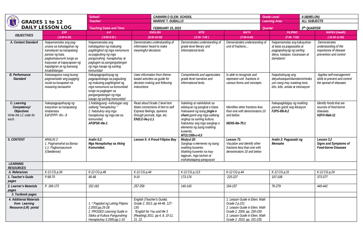 Dll All Subjects 2 Q3 W2 D4 Guballo Grades 1 To 12 Daily Lesson Log School Camarin D Elem 9778
