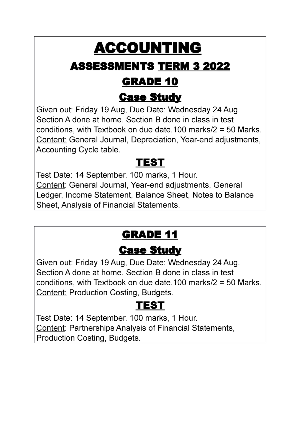 accounting grade 10 case study term 3 2018 memo