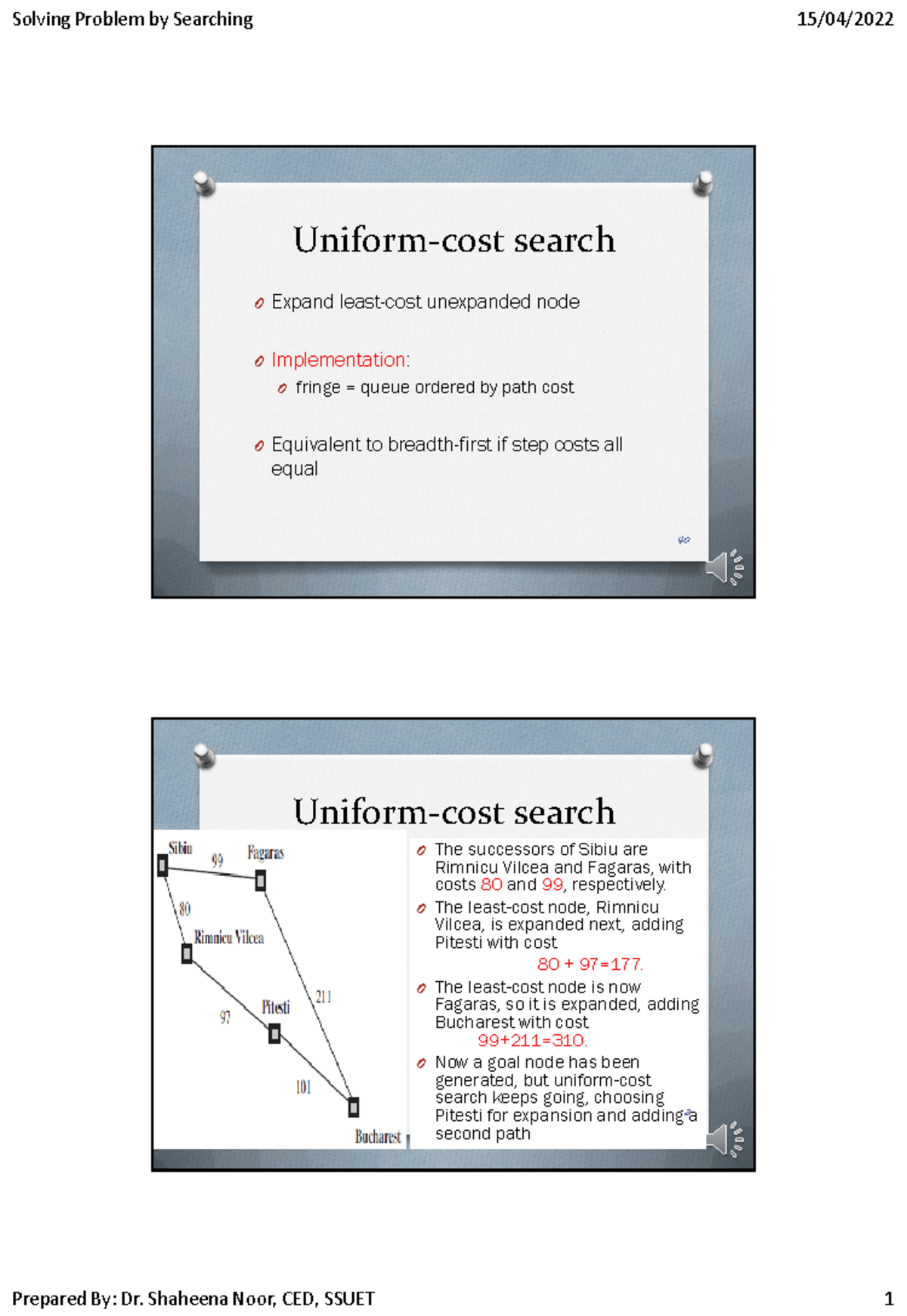 Chapter 3 Solving Problem by Searching Part 2 - Uniform-cost search O ...