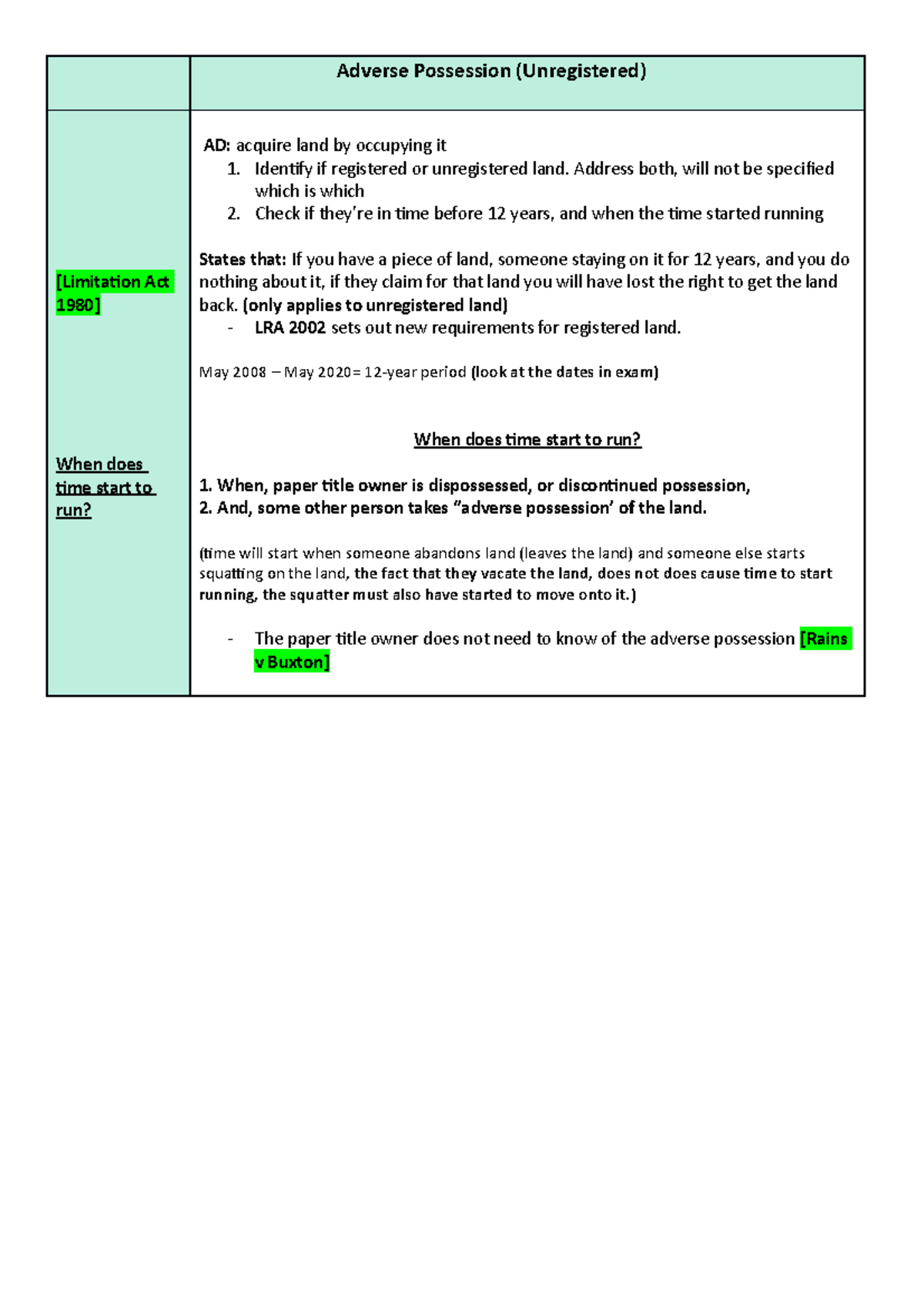 Land Law - Adverse Possession Summary - Adverse Possession ...