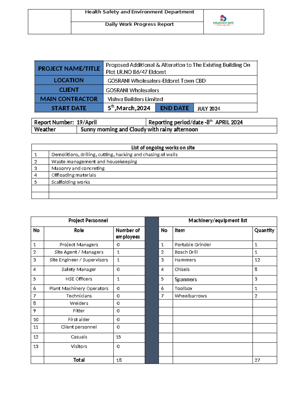 HSE 20 Daily Report - complete - Daily Work Progress Report Report ...