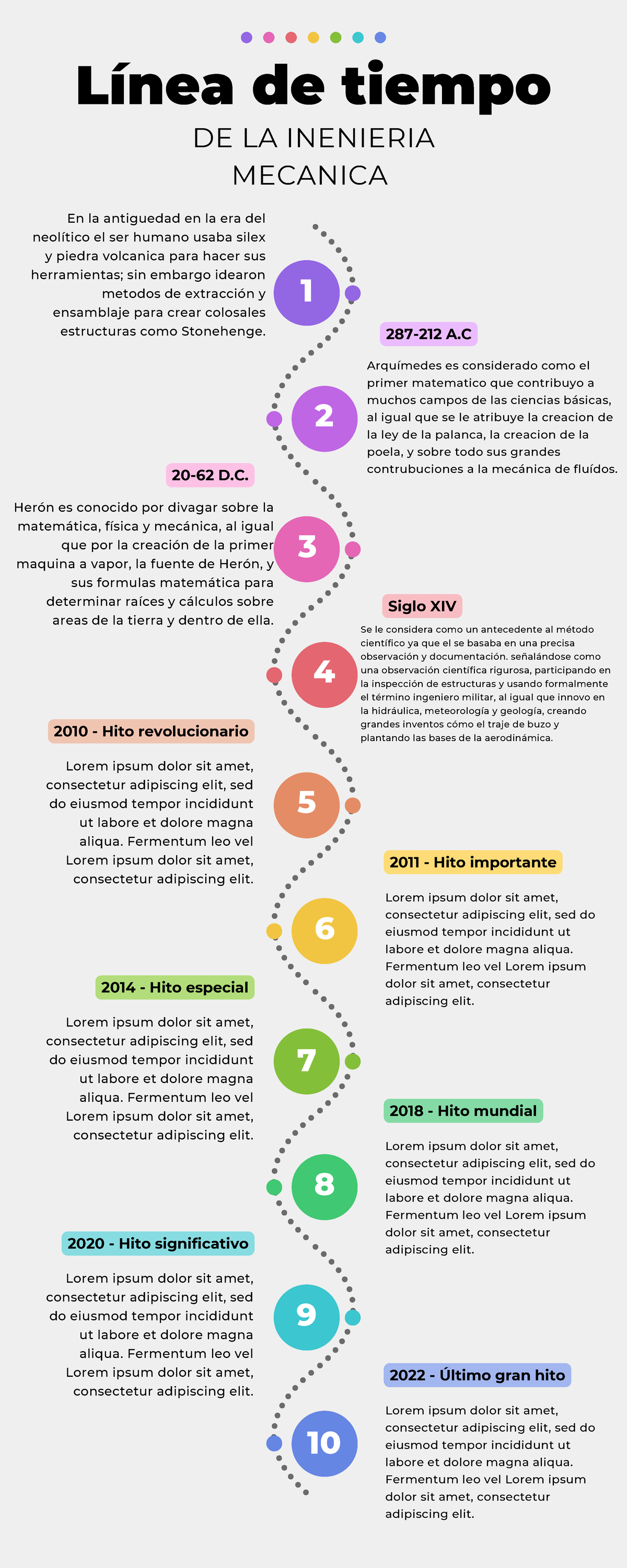 Infografía Cronológica Línea De Tiempo Timeline Sencillo Moderno Multicolor 1 3 2 4 En La