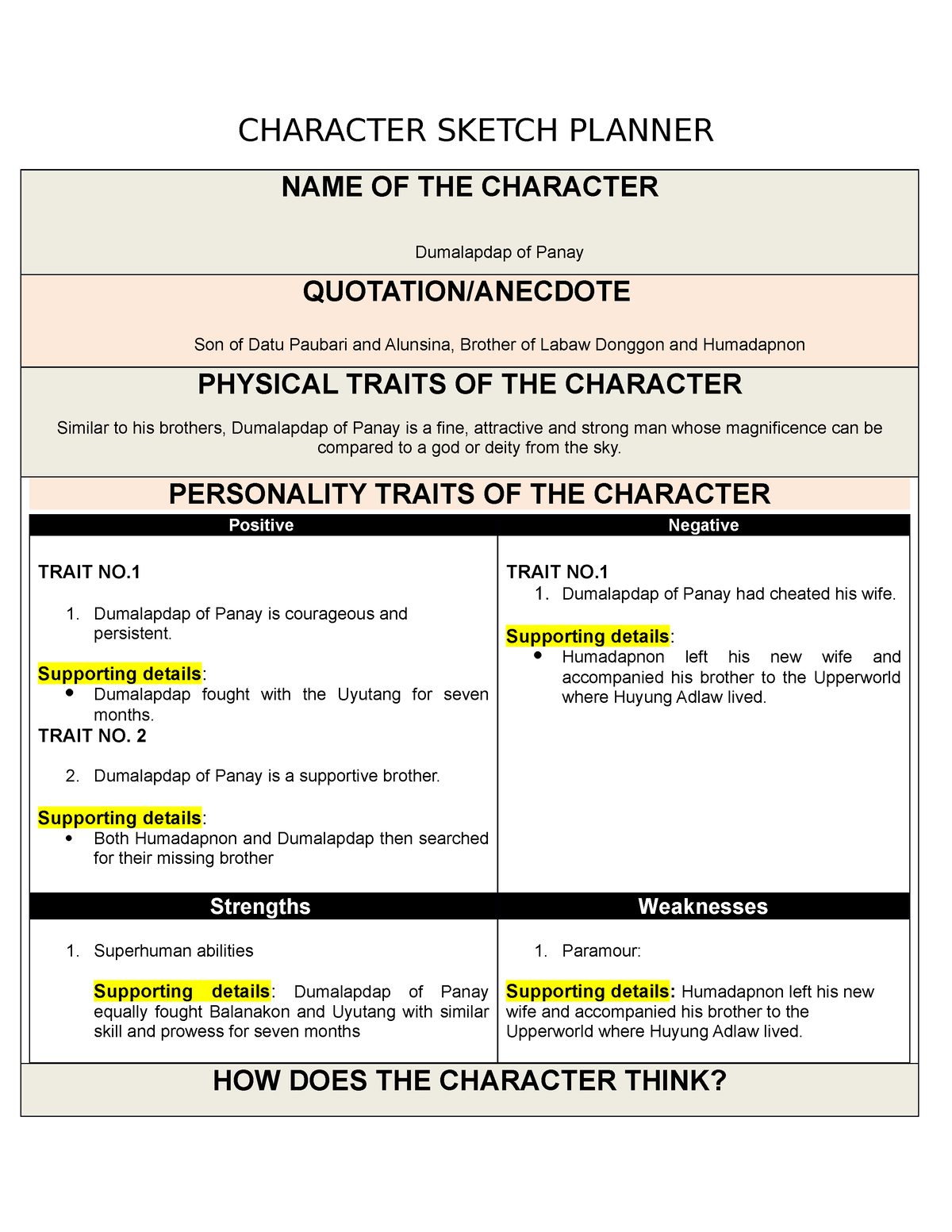 7 Character Outline Templates - Free Sample, Example Format Download