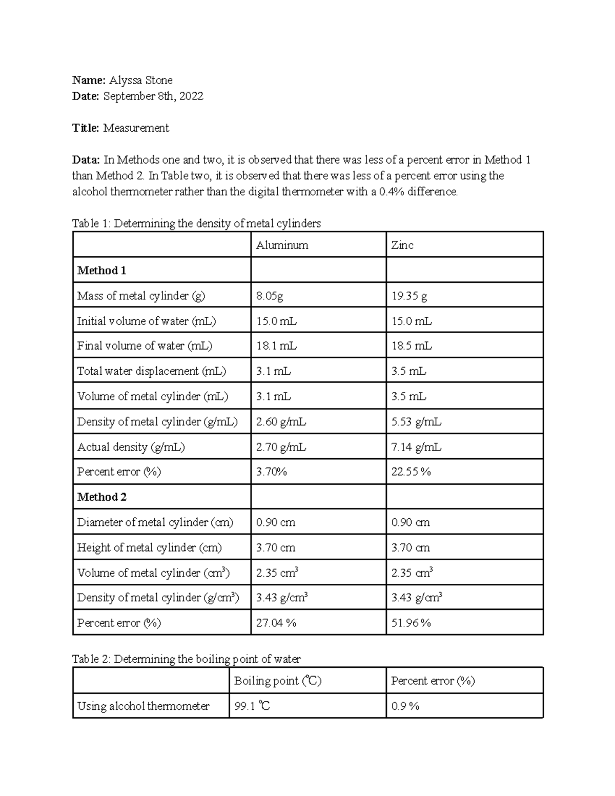 Lab 1 (measurement) first lab of the semester. this scored 20/20