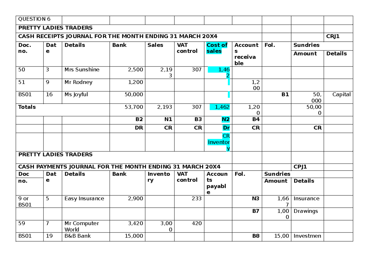Solution -Q 6 Journals to General ledger - QUESTION 6 PRETTY LADIES ...