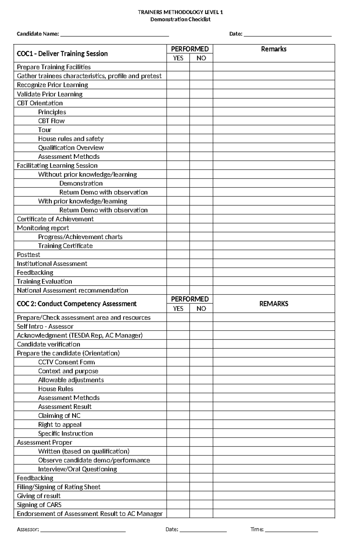 Tm1 Demo Checklist - For Trainer's Methodology - Trainers Methodology 