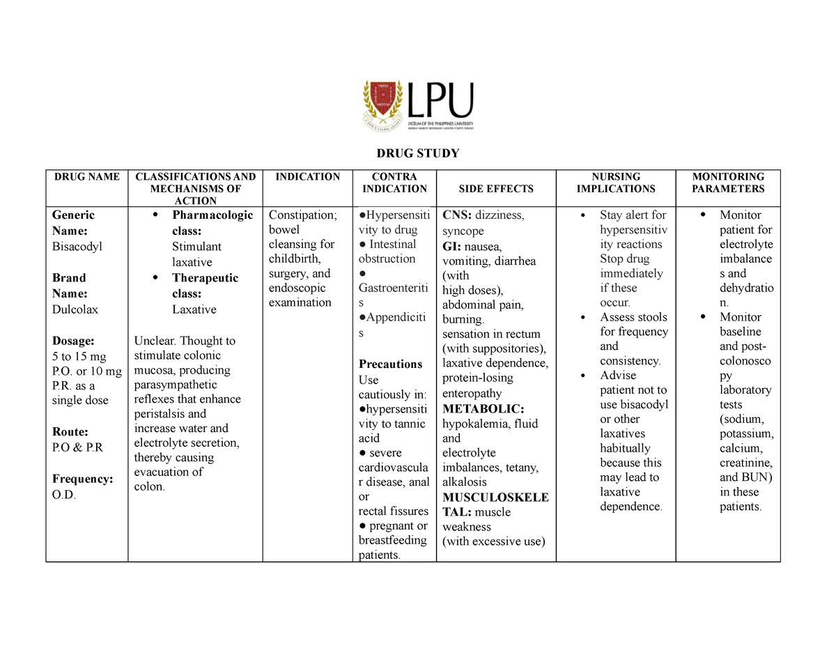 DRUG Study Bisacodyl N A DRUG STUDY DRUG NAME CLASSIFICATIONS AND   Thumb 1200 927 