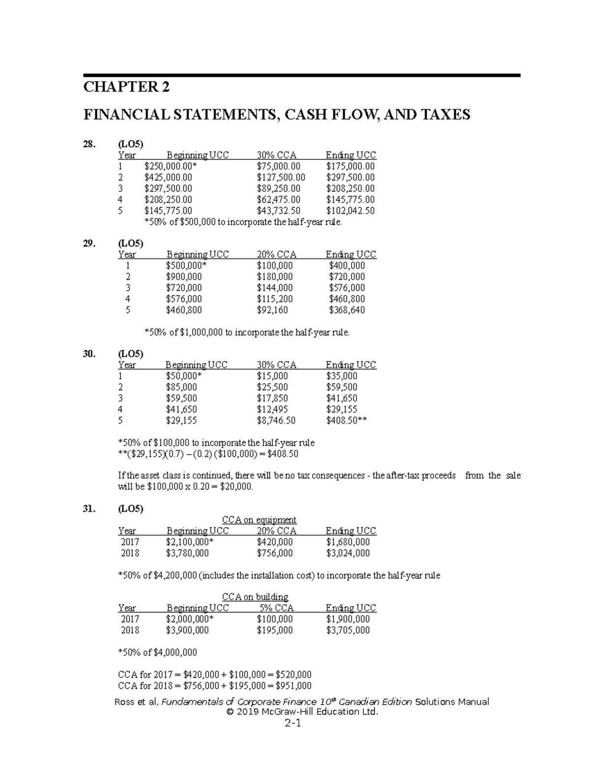 Finance - End Of Chapter Solutions For Week 2 - CHAPTER 2 FINANCIAL ...