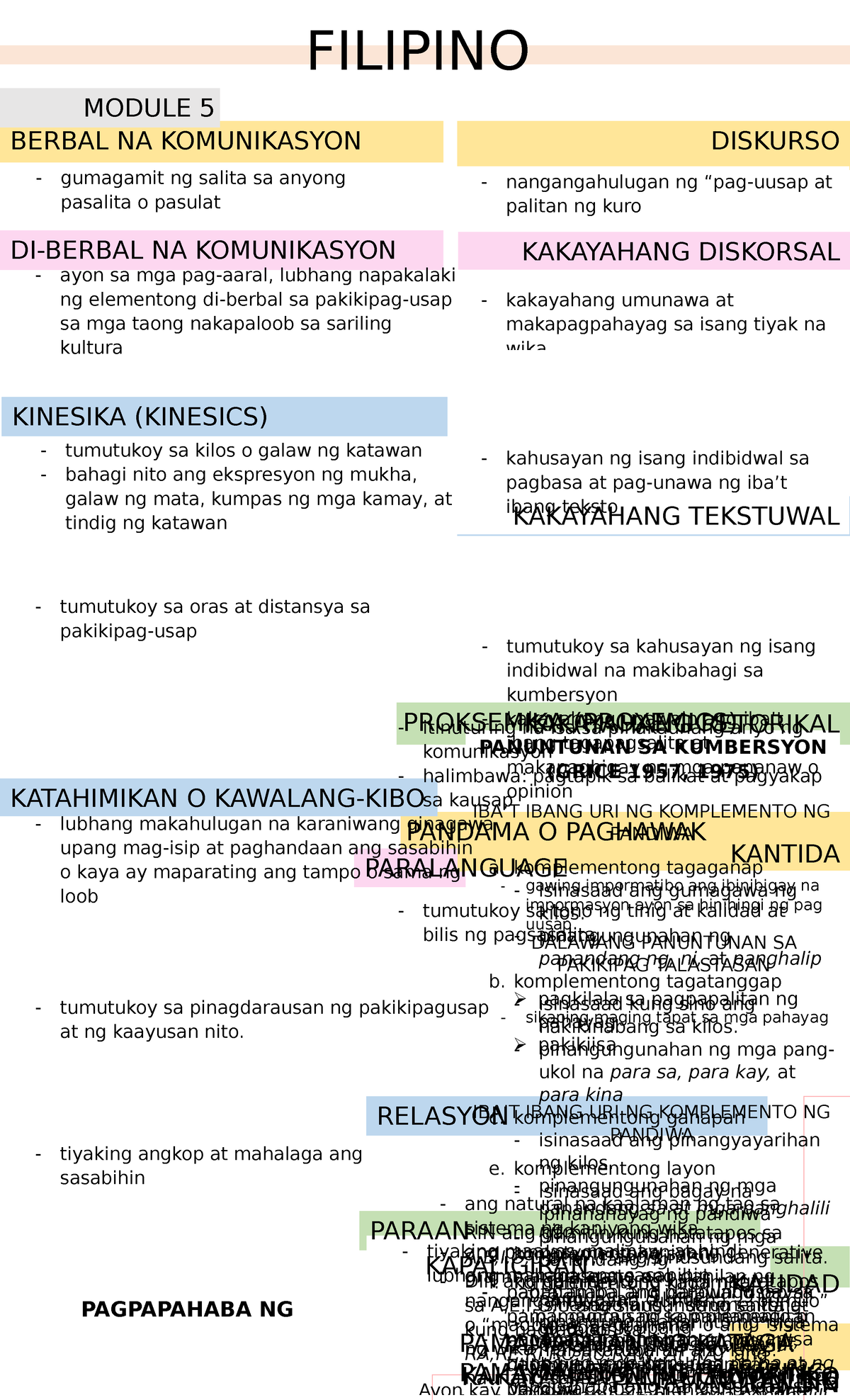 Fil 2nd - A NOTE ABOUT FILIPINO B GRADE 11 - MODULE 5 FILIPINO ...