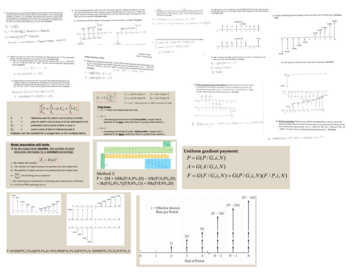 CRIB Sheet test 1 IE 34300 Studocu