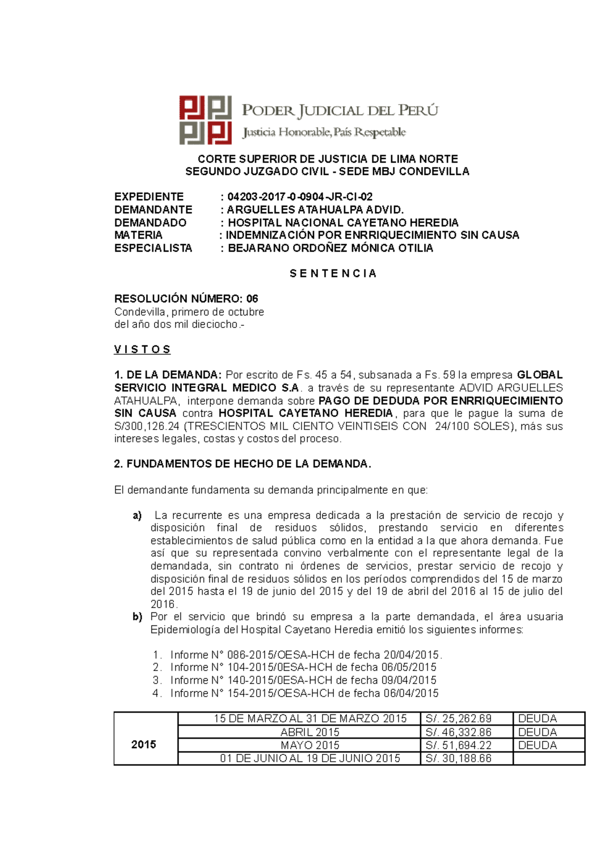 6 - sentencia - CORTE SUPERIOR DE JUSTICIA DE LIMA NORTE SEGUNDO ...