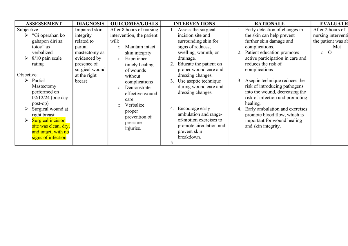 NCP-3 - Nursing care plan sample - ASSESSEMENT DIAGNOSIS OUTCOMES/GOALS ...