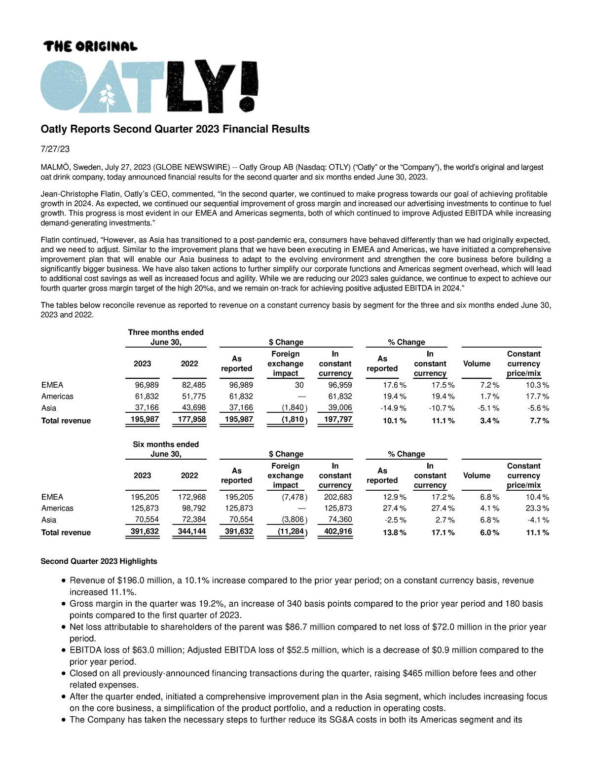 Oatly Reports Second Quarter 2023 Financial Results JeanChristophe