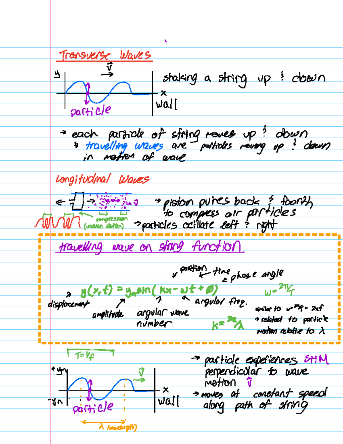 Note Sep 12, 2023 - PHYS 369 WEEKLY NOTES - Transverse waves 9 I ...