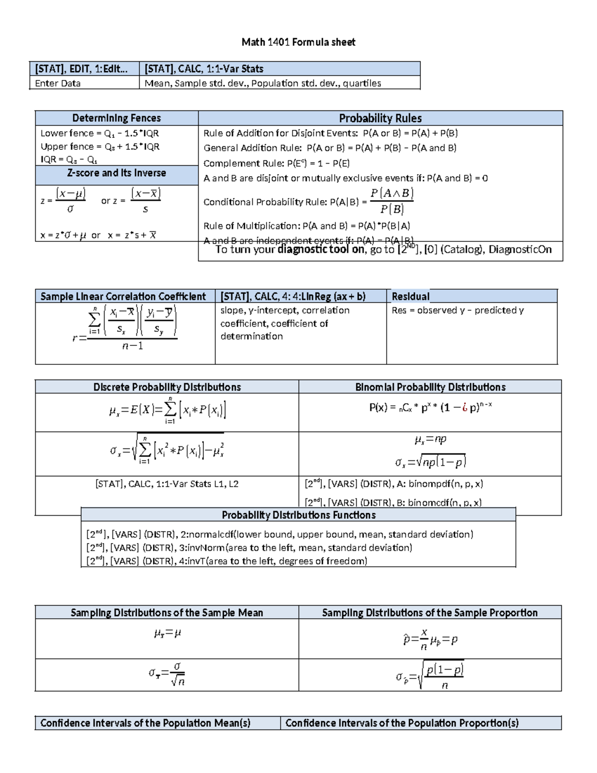 Math1401 Formula Sheet Campus Alignment - Math 1401 Formula sheet ...