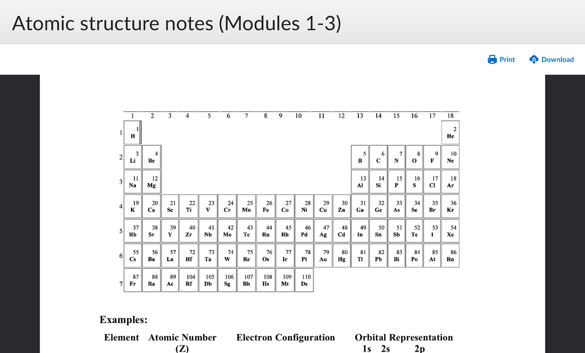 Atomic structure notes (Modules 1-3) - CHEM1040 F23 - General Chemistry ...