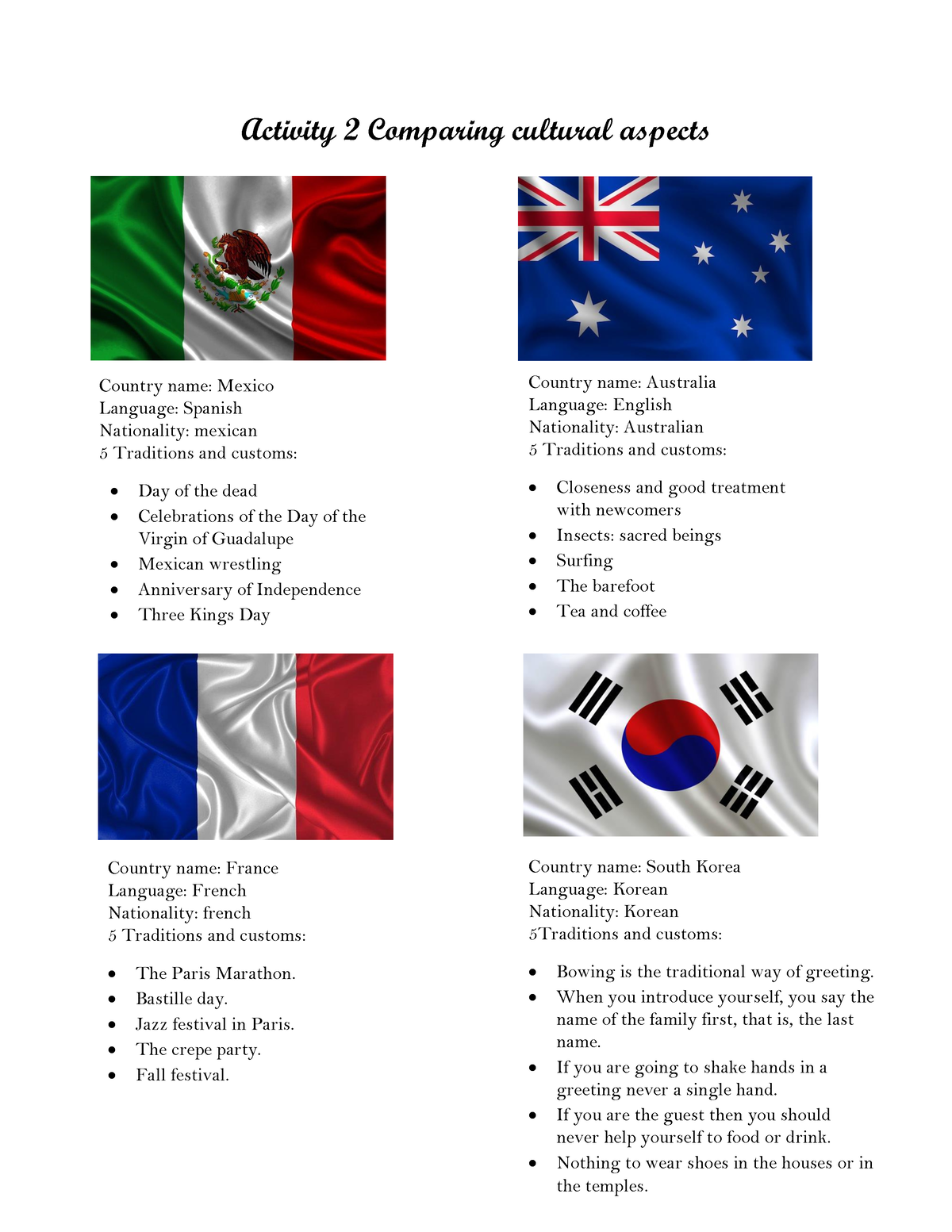 activity-2-comparing-cultural-aspects-activity-2-comparing-cultural