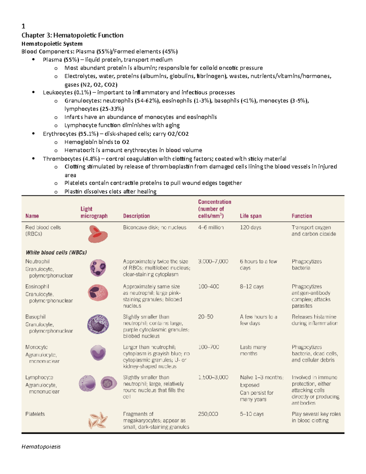 week-3-ch-3-notes-chapter-3-hematopoietic-function-hematopoietic