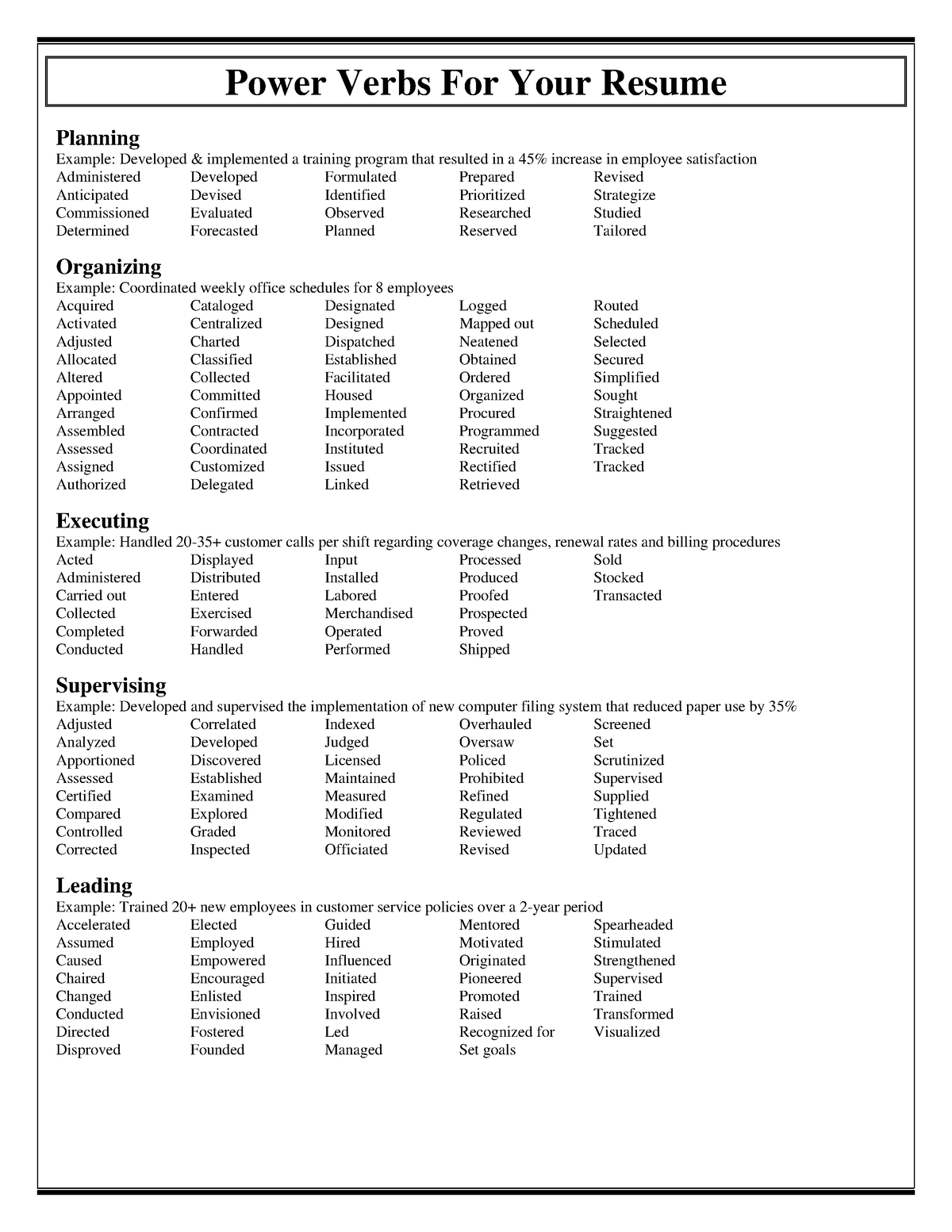 power-verbs-for-resume-power-verbs-for-your-resume-planning-example