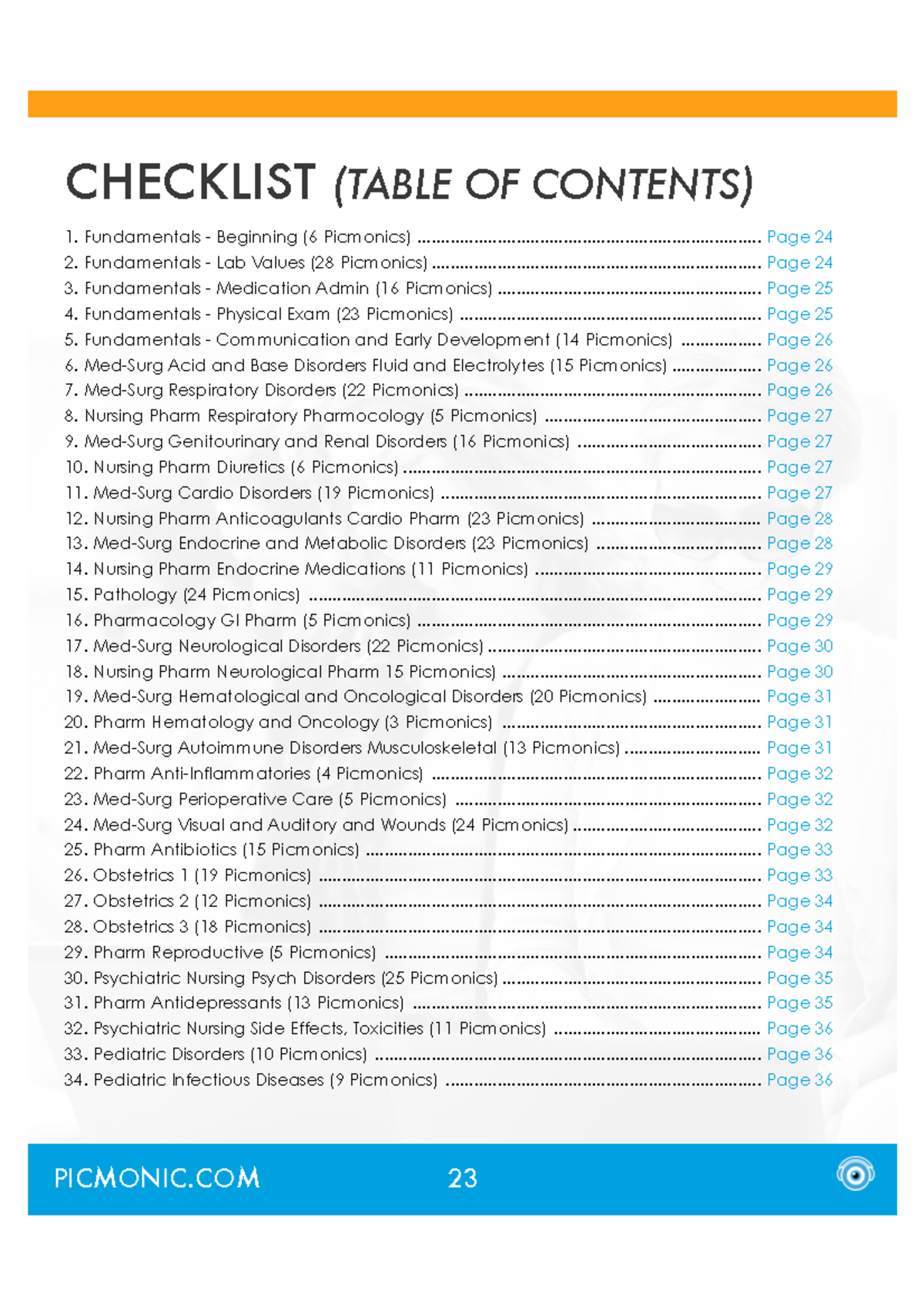 Checklist - cram Sheet - CHECKLIST (TABLE OF CONTENTS) 1. Fundamentals ...
