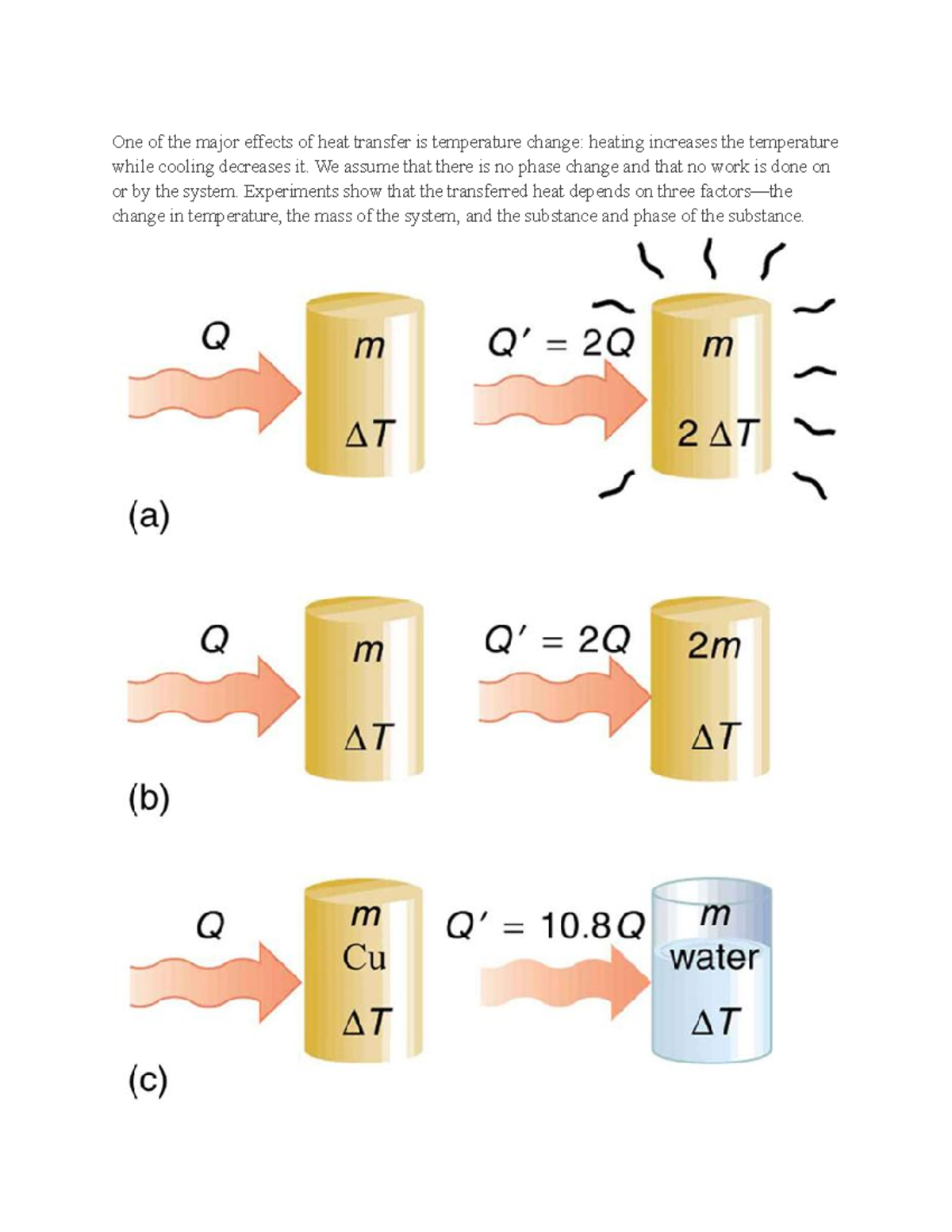 lesson-note-on-temperature-and-heat-transfer-one-of-the-major-effects