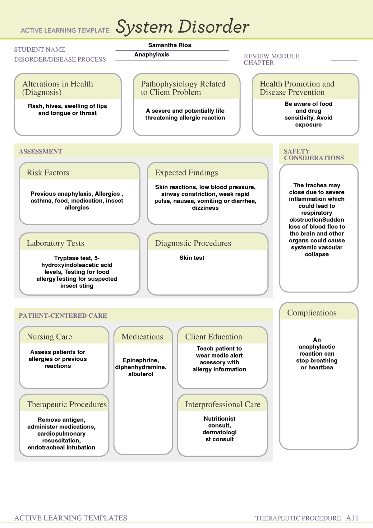 Anaphylaxis Active template - STUDENT NAME DISORDER/DISEASE PROCESS ...