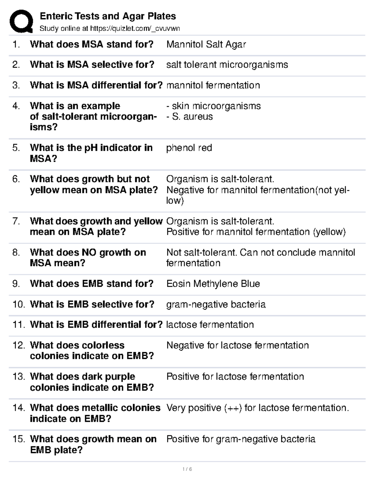 Enteric Tests and Agar Plate Study Guide Study online at quizlet