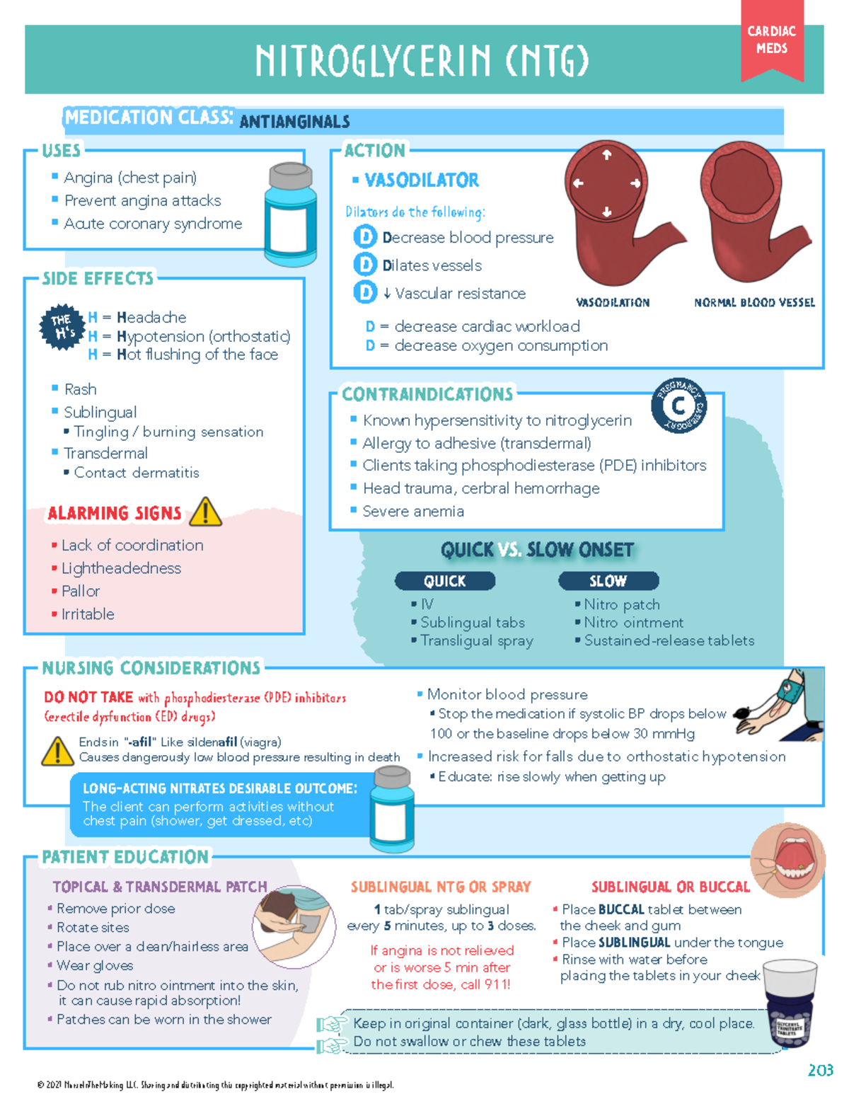 17 - NUR CLASS NOTES - NITROGLYCERIN (NTG) ∙ Angina (chest pain) ∙ ...