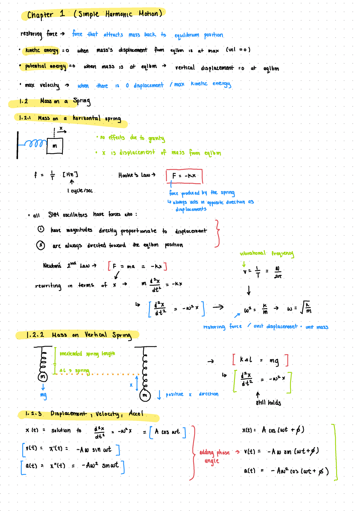 Waves Notes - QP101 - Studocu