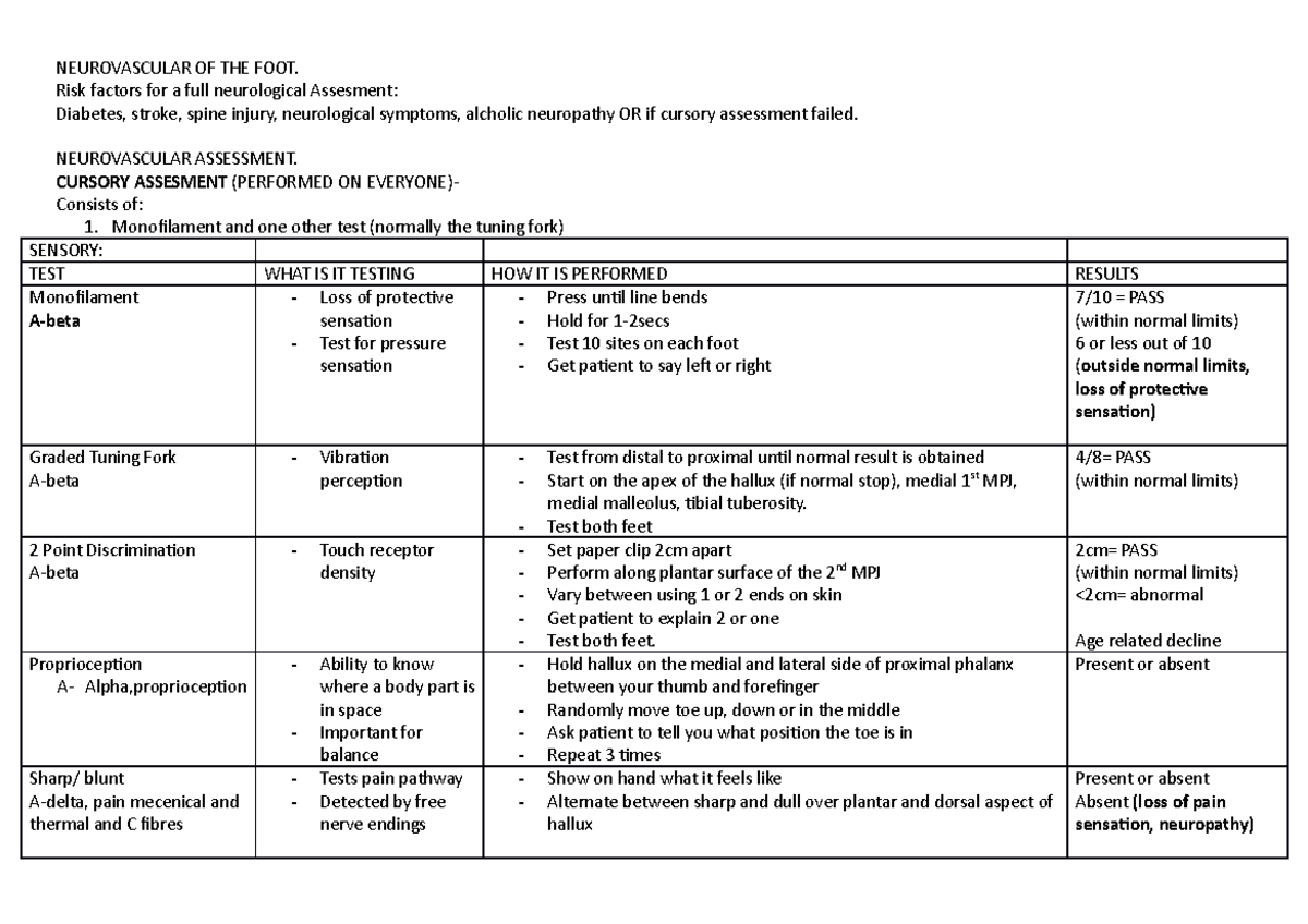 Neurovascular OF THE FOOT NEUROVASCULAR OF THE FOOT. Risk factors for