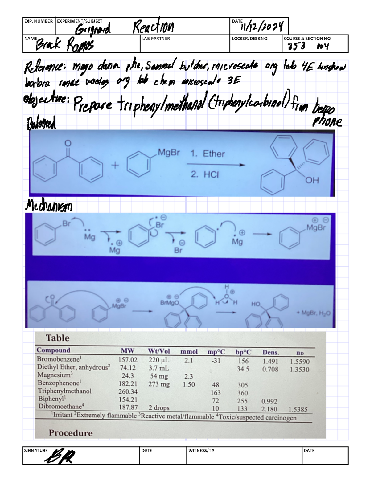 Grignard - Gringard rxn. - SIGNATURE DATE WITNESS/TA DATE EXP. NUMBER ...