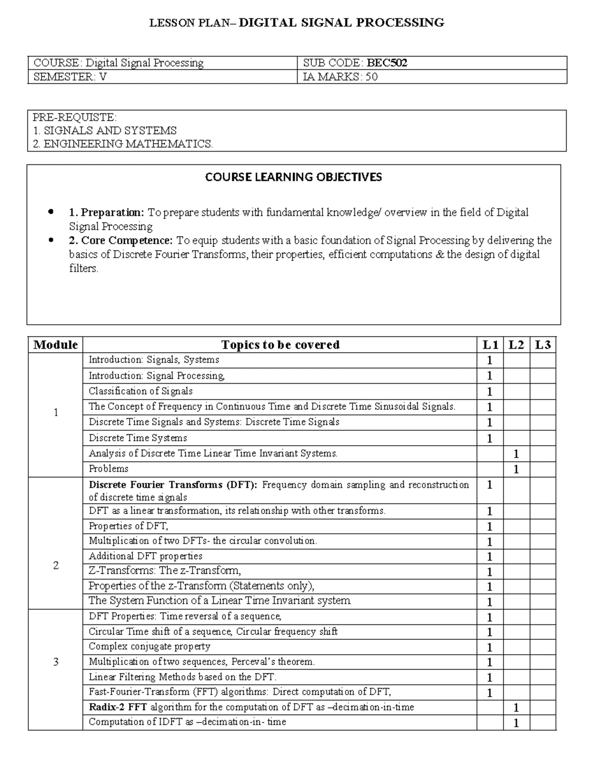 Simulation lab questions - Simulation lab Questions: 1)Create a VI to ...