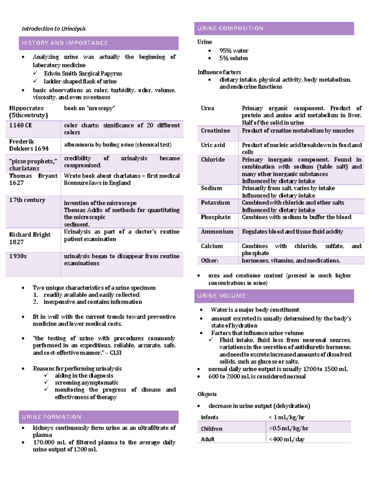 Introduction to Urinalysis Introduction to Urinalysis HISTORY A ND IM