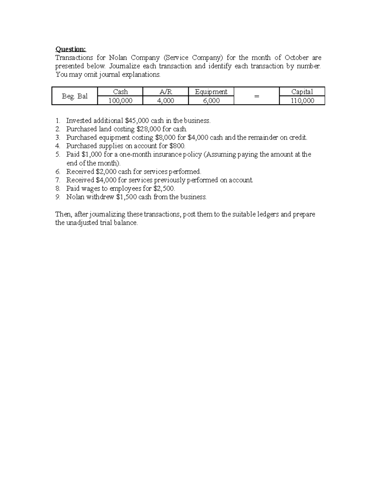 Question Journal and Ledger Problem - Question: Transactions for Nolan ...