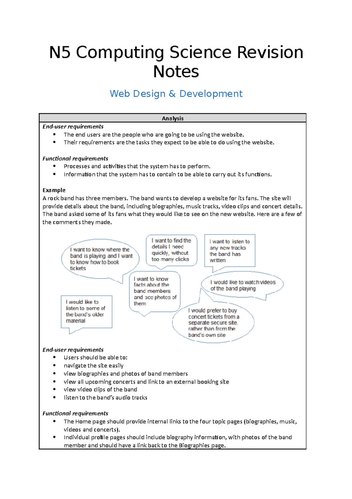 Web-Design-Development-Notes - N5 Computing Science Revision Notes Web ...