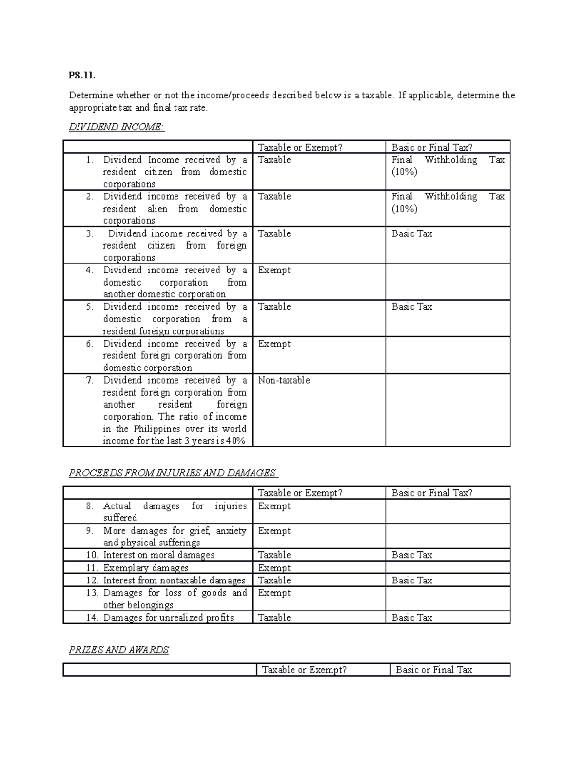 Exam 1 February 2020 Answers P8 Determine Whether Or Not The Income 