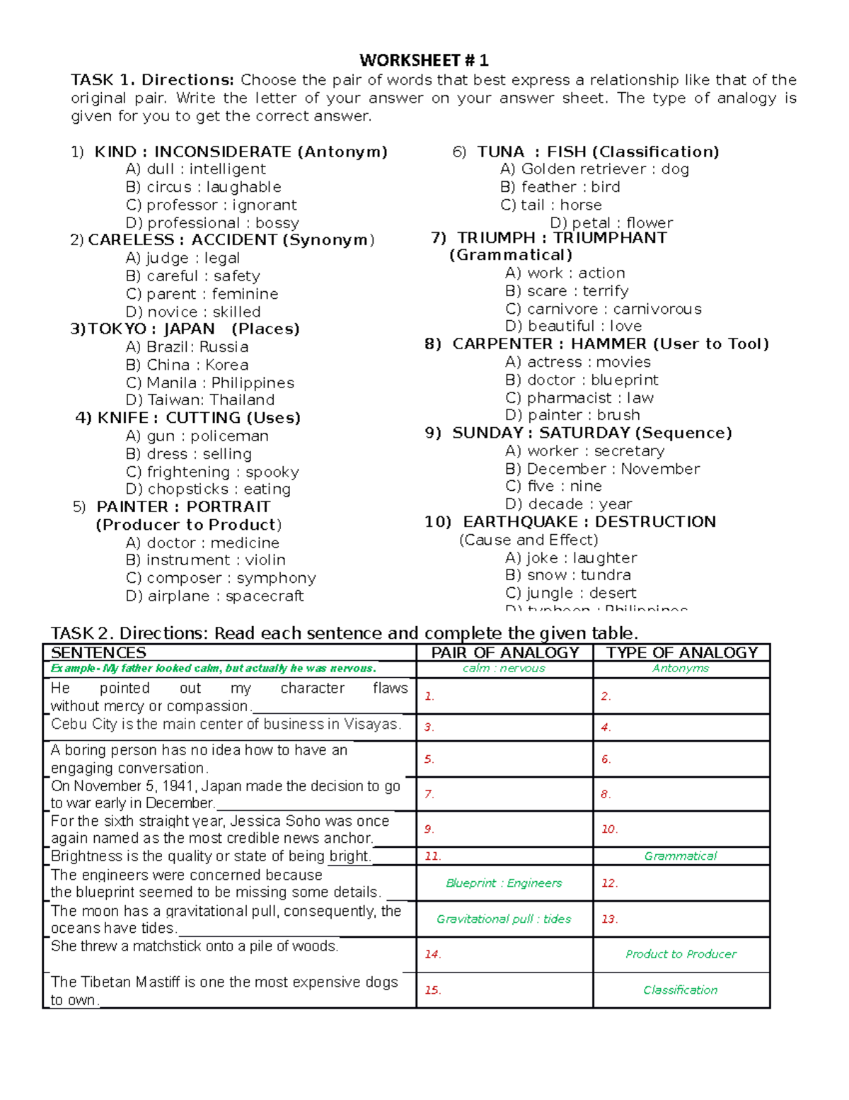 Analogy -STE Worksheet - WORKSHEET # 1 TASK 1. Directions: Choose the ...