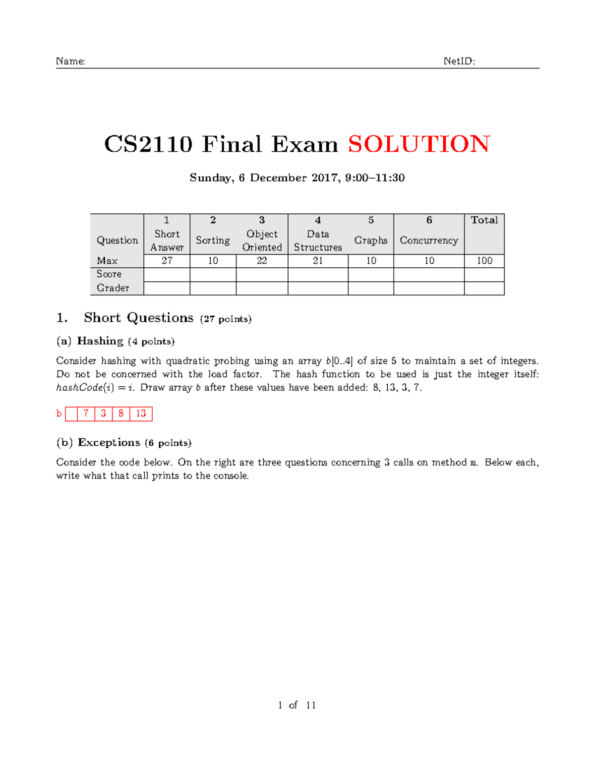 Finalcs 2110fa17sol - Past Finals Solutions From CS 2110 Taught By ...