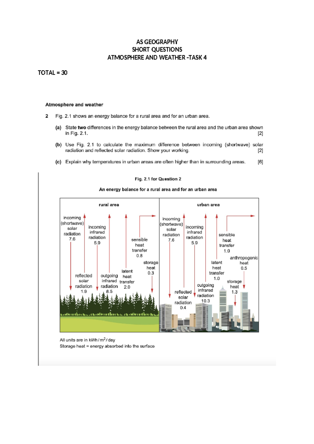 AS Geography Task 4 GOG 480 AS GEOGRAPHY SHORT QUESTIONS ATMOSPHERE AND WEATHER TASK 4