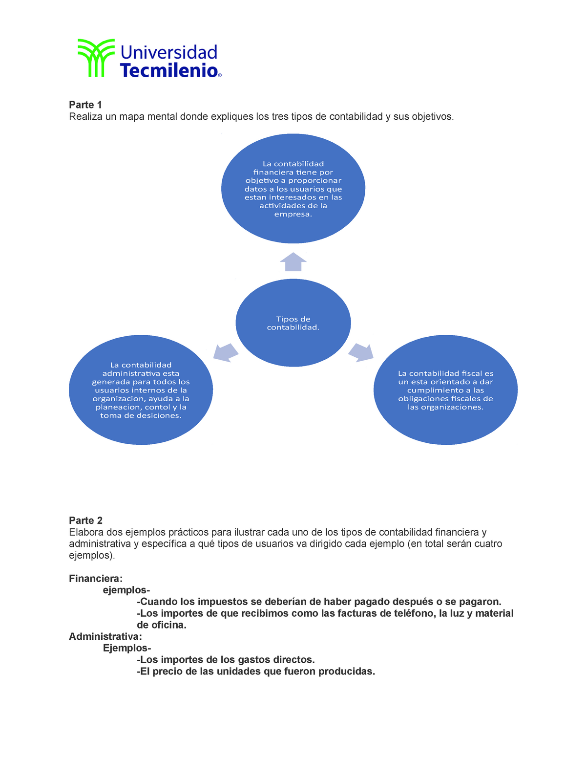 Contabilidad Administrativa Act 1 Op 1 - Parte 1 Realiza Un Mapa Mental ...