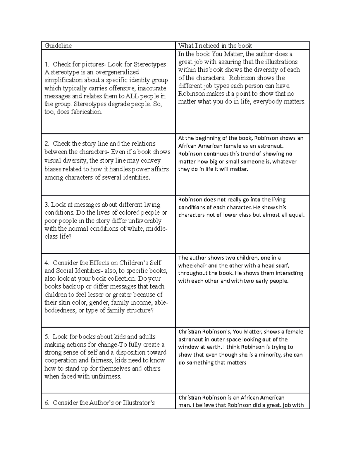 Content Analysis Assignment-Edu 330 - Guideline What I noticed in the ...