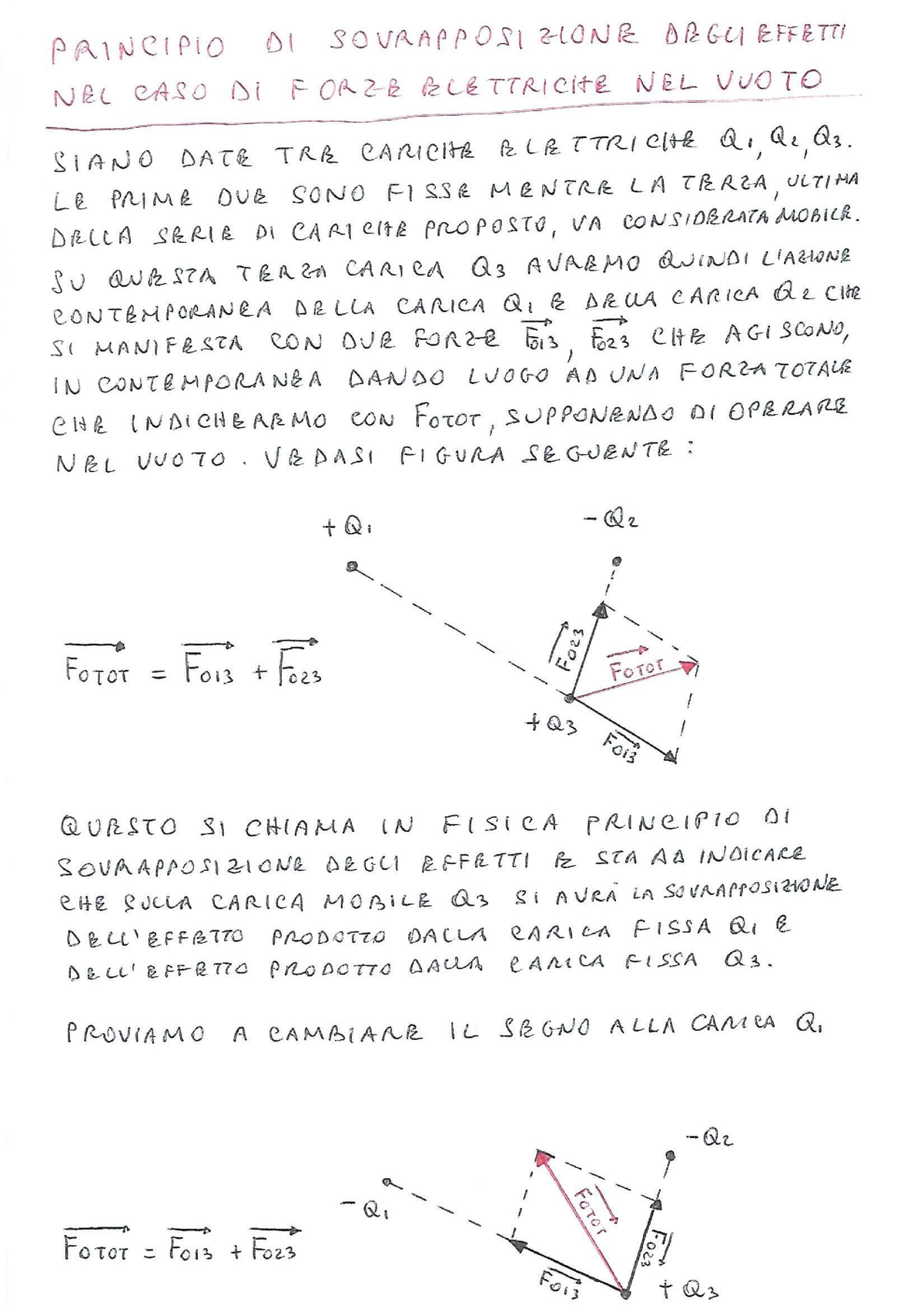 Principio Di Sovrapposizione Degli Effetti Nel Caso Di Forze Elettriche ...