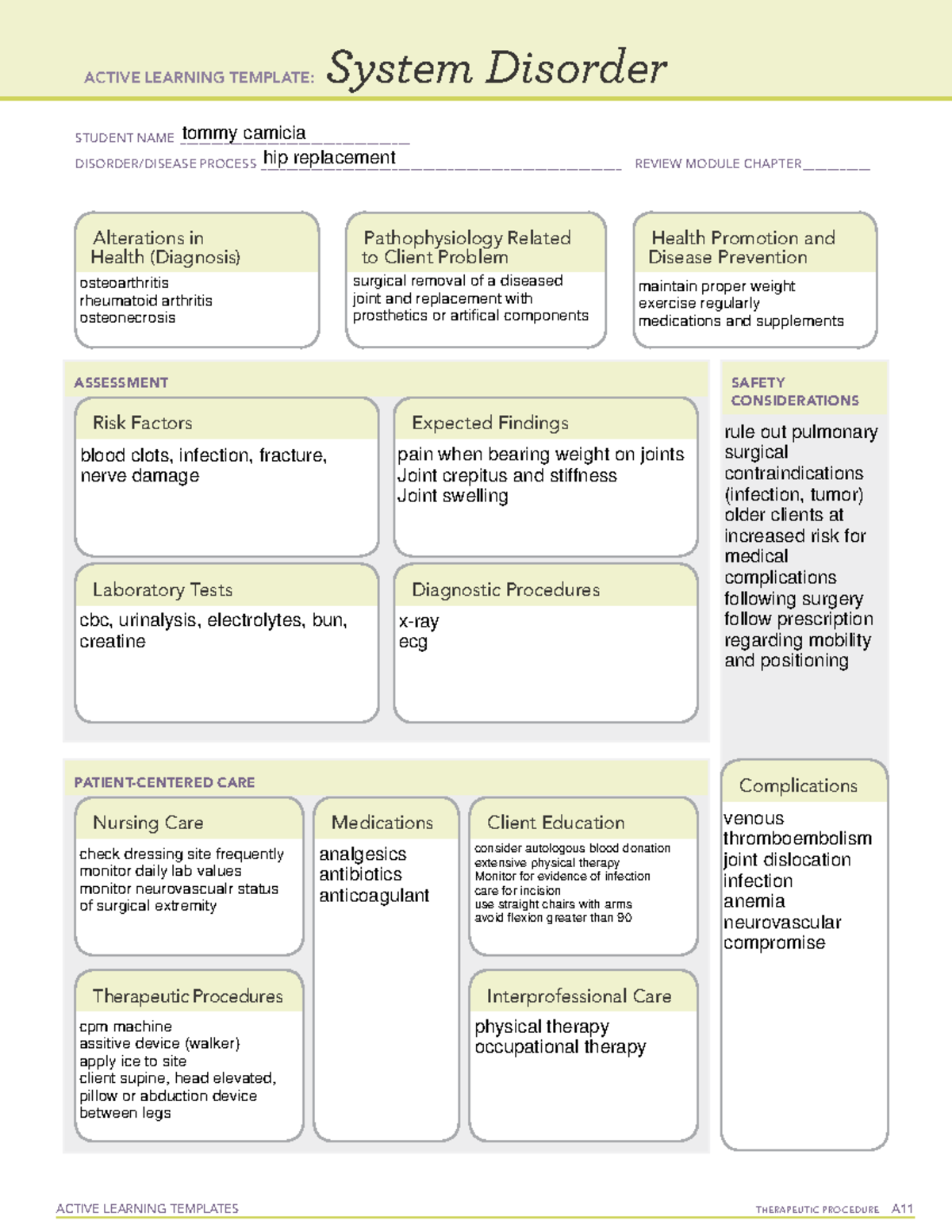 ati-template-system-disorder-hip-replacement-active-learning